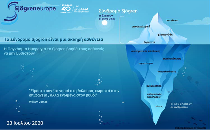 Παγκόσμια Ημέρα Sjögren - 23 Ιουλίου  Το Σύνδρομο Sjögren είναι μια σκληρή ασθένεια