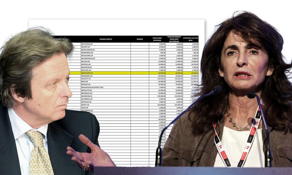 Στη λίστα Πέτσα ο συμπέθερος Μητσοτάκη με 20.000 ευρώ