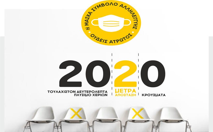 Έξι τα νέα κρούσματα κορωνοϊού στην ΠΕ Τρικάλων