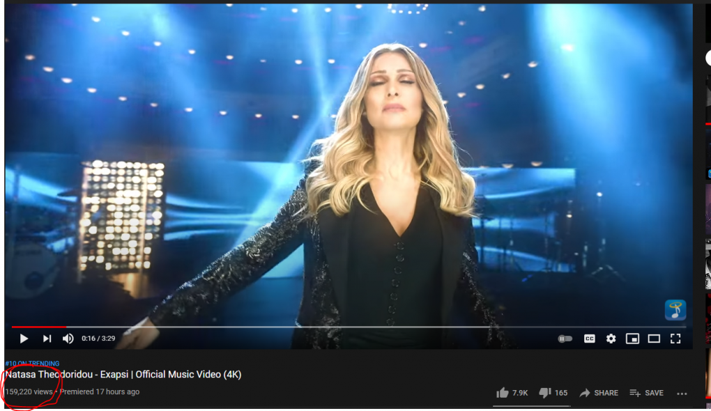 Το τραγούδι Μαρινάκη - Θεοδωρίδου με 159.000 views σε μια μέρα!