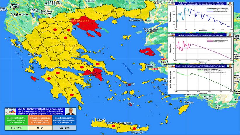Νίκος Καρδούλας: Μετά τις 20 Μαρτίου η σταδιακή επιστροφή στην κανονικότητα - Προβλέψεις μοντέλου