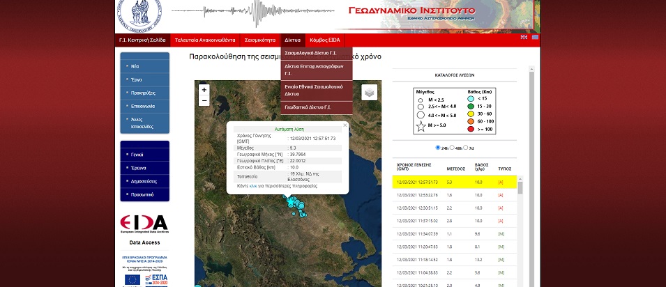 ΄Εντονη σεισμική δόνηση και πάλι στην περιοχή μας - 5.3 Ριχτερ τον έδωσε το Εθν. Αστεροσκοπίο