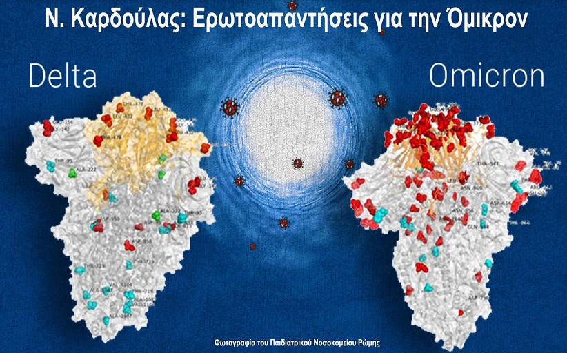 Νίκος Καρδούλας: Τι γνωρίζουμε μέχρι σήμερα για τη μετάλλαξη Όμικρον - 10 ερωτοαπαντήσεις