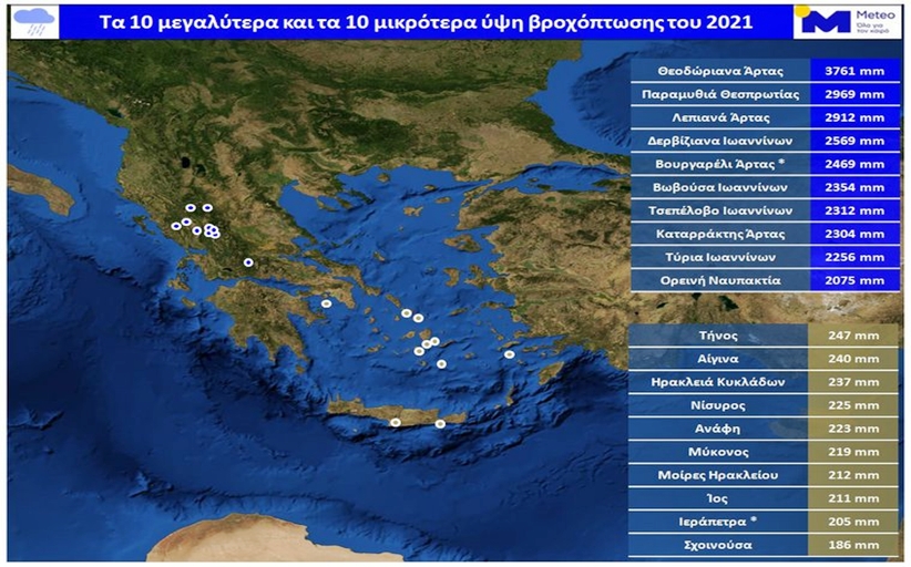 Μeteo - Ελλάδα: Από τους +46,3 βαθμούς στους -25,1