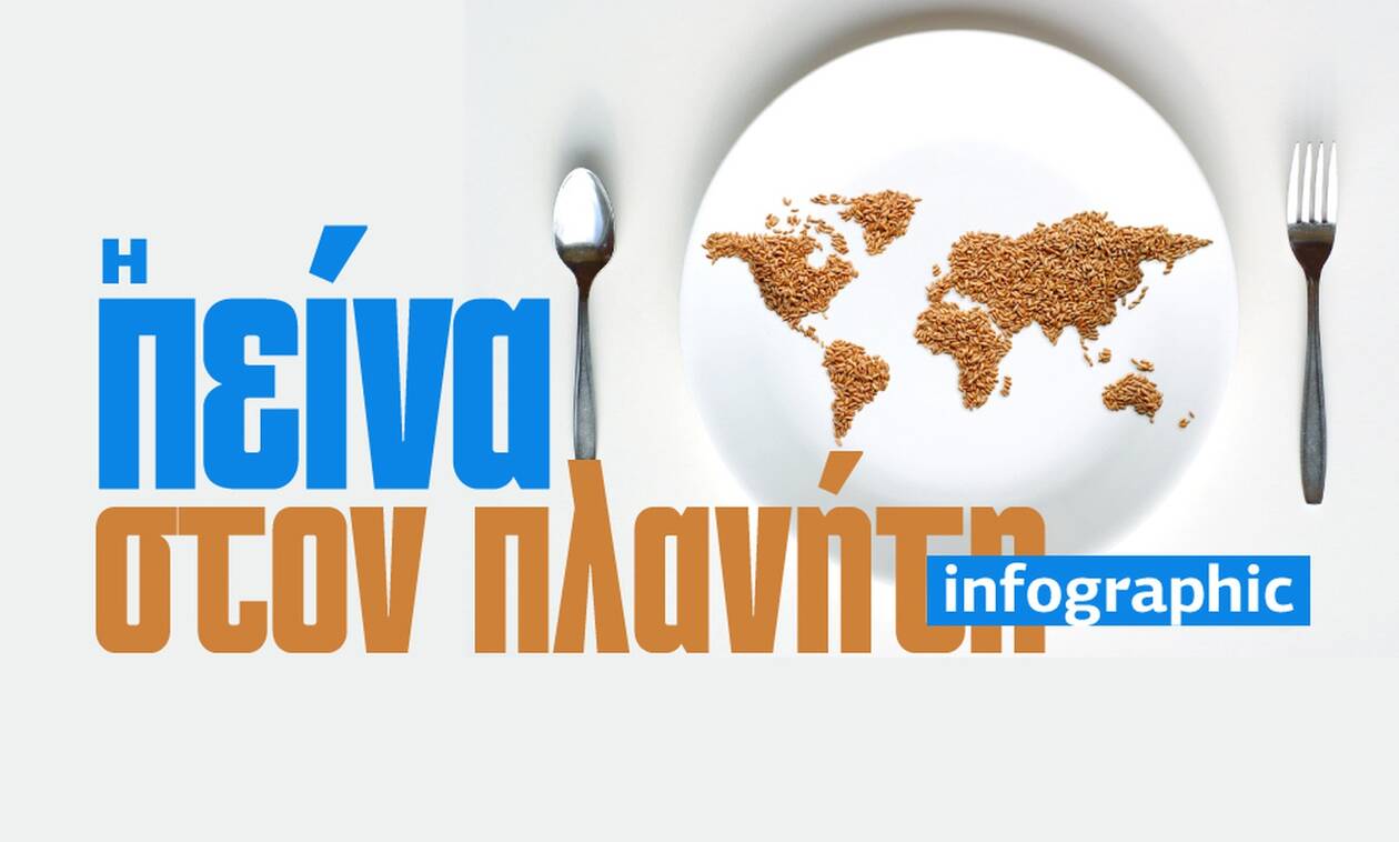 Η πείνα στον πλανήτη συνεχίζει να αυξάνεται δραματικά