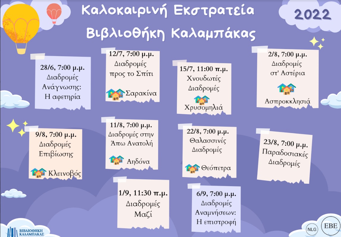 Η Βιβλιοθήκη ταξιδεύει σε Σαρακίνα, Χρυσομηλιά, Θεόπετρα, Ασπροκκλησιά, Κλεινοβό και Αηδόναγια καλοκαιρινές δράσεις!