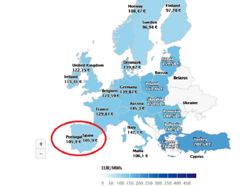 Η Ιβηρική εξαίρεση μας δείχνει ότι η εθνικοποίηση της πολιτικής τιμών είναι η λύση