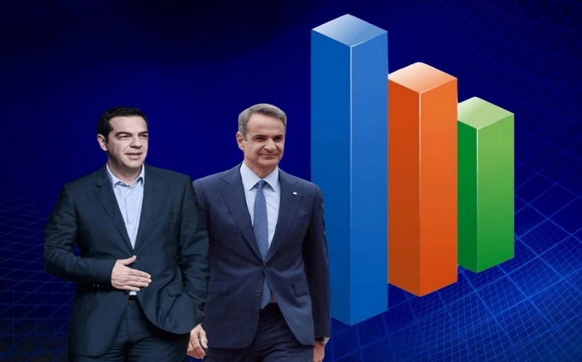 Το κόλπο των δημοσκόπων