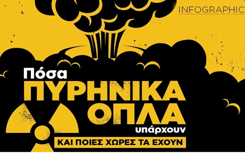 Ο παγκόσμιος χάρτης των πυρηνικών όπλων: Πόσα υπάρχουν και ποιες χώρες τα κατέχουν