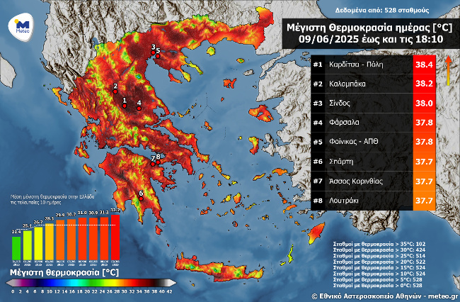 Σχολική γιορτή  από το 5ο Δημοτικό Σχολείο Καλαμπάκας