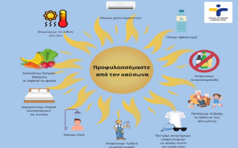 Ενημέρωση πολιτών για την προστασία από τον καύσωνα στο πλαίσιο της δράσης  «One Health»